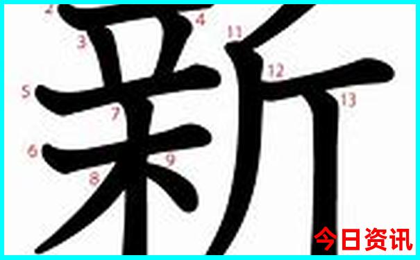 成都主要景点分布图